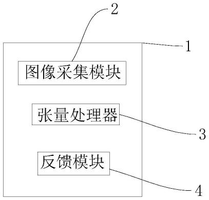 视觉检测装置的制作方法