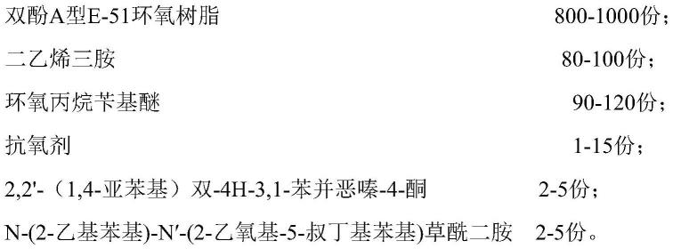 一种耐候环氧树脂复合材料及其制备方法与流程