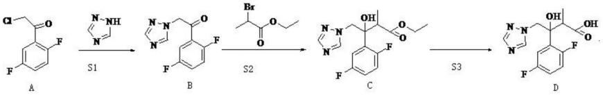 艾沙康唑中间体的制备方法与流程