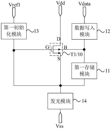 像素电路及其驱动方法和显示装置与流程