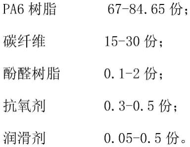 一种低吸湿再生碳纤增强聚酰胺组合物及其制备方法和应用与流程