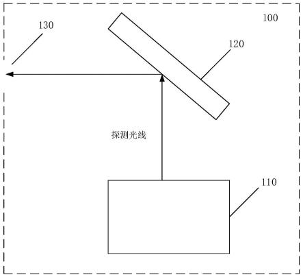 一种传感器模组及清洁机器人的制作方法