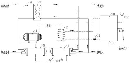 热泵系统的制作方法