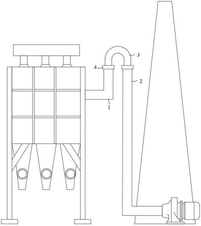 一种中频炉的气管连接结构的制作方法