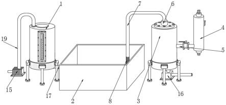 一种采用臭氧处理的水库水体防富营养化应急处理系统的制作方法