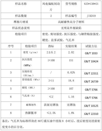 一种摩擦板用高耐磨性高分子材料及其制备方法与流程