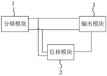 扬声器位移保护装置、方法及电子设备与流程