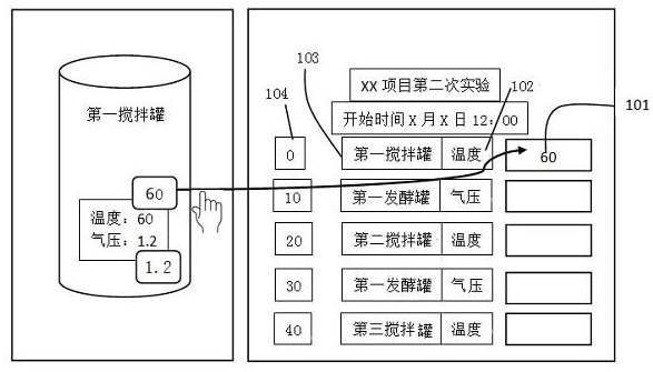 一种实验室仪器设备数据采集分析方法和系统与流程