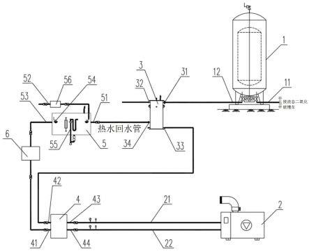 用于液态二氧化碳气化的空压机余热回收系统的制作方法