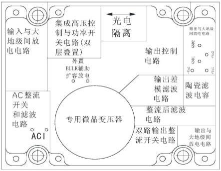 一种AC/DC100W三路输出电源模块的制作方法