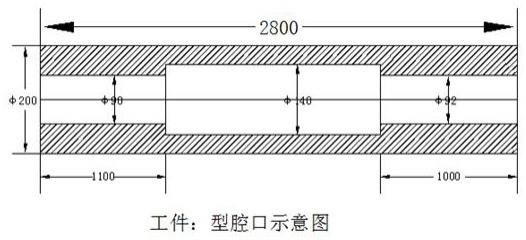 一种新型测量仪器的制作方法