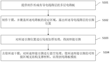 三维立体电路板、三维立体电路板模组及其制作方法与流程