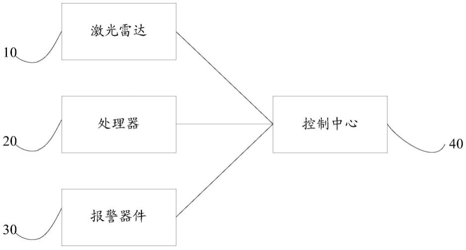 一种适用于地铁人防门位移检测装置的制作方法