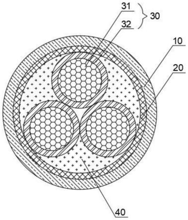 一种野外军用柔软高抗撕耐低温耐磨损电源电缆的制作方法