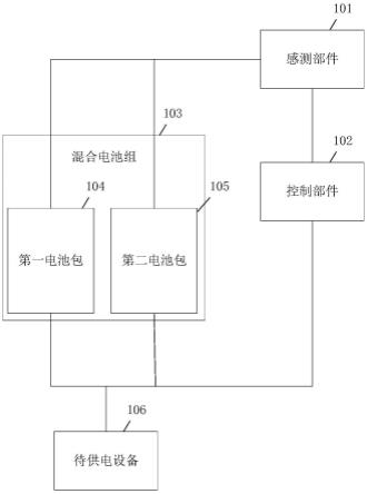 一种电量均衡电路及电池管理系统的制作方法