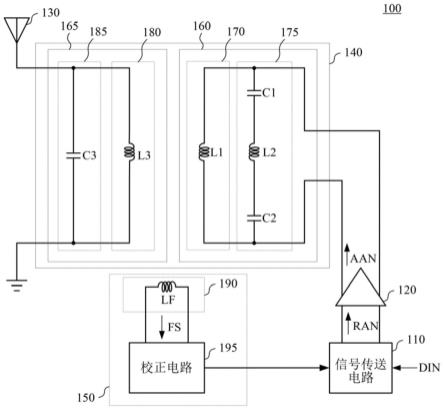 具有反馈校正机制的通信设备的制作方法