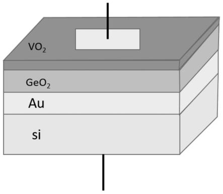 基于VO2薄膜的温度传感器及其制备方法