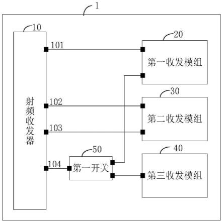 射频系统及通信设备的制作方法