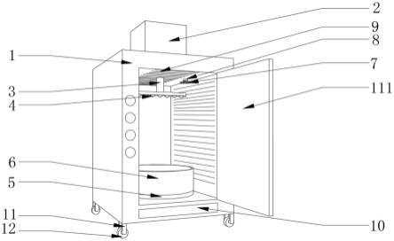 一种上电气箱体生产用表面喷漆装置的制作方法