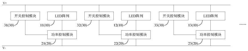 LED发光模组的制作方法