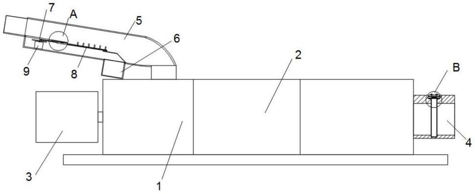 一种热塑性塑料生产用的挤出机的制作方法