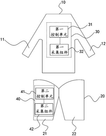 一种人体状态监测服的制作方法