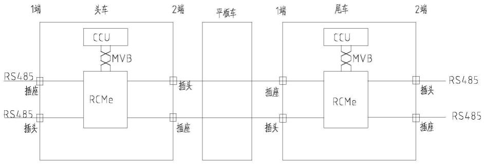 一种列车通信控制系统的制作方法