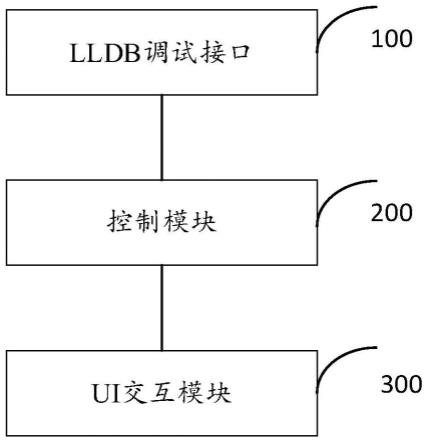 一种二进制漏洞检测系统、方法、电子设备及存储介质与流程