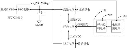 电压跌落测试电路及其保护电路的制作方法