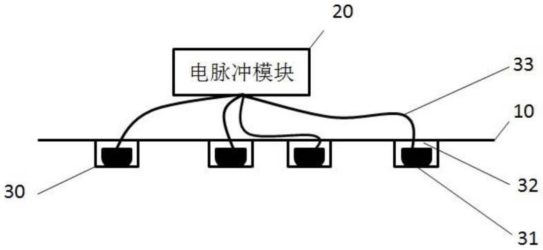 电刺激面部护肤膜的制作方法