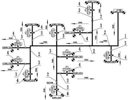 工业蒸汽管网工程热网监测系统的制作方法