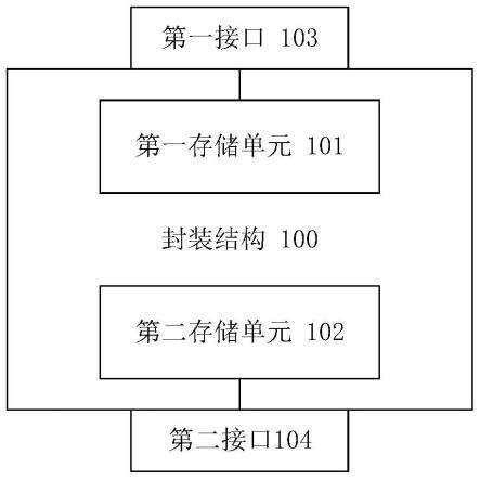 一种非易失性存储器的制作方法