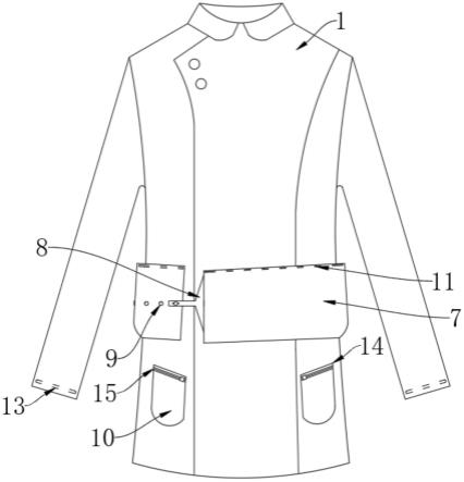 一種低縮率易洗快乾的護士服的製作方法