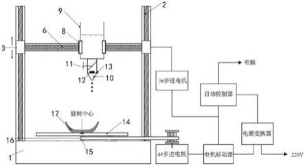 一种制作漆器表面滴定图案装饰的装置