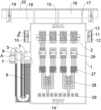 一种具有温控作用的离心机电气控制箱的制作方法