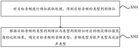 音频处理方法、设备及存储介质与流程