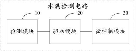 一种水满检测电路及拖地机基站的制作方法