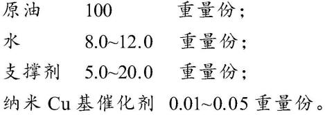 一种地热驱动CO2催化还原埋存与采油的方法