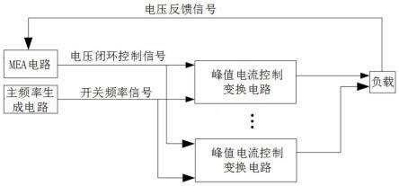 一种峰值电流控制电路并联输出系统及其控制方法与流程