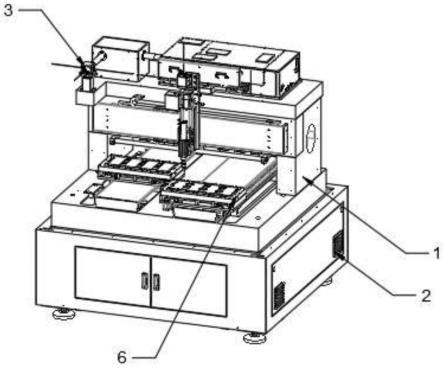 双工位TFT切割机的制作方法