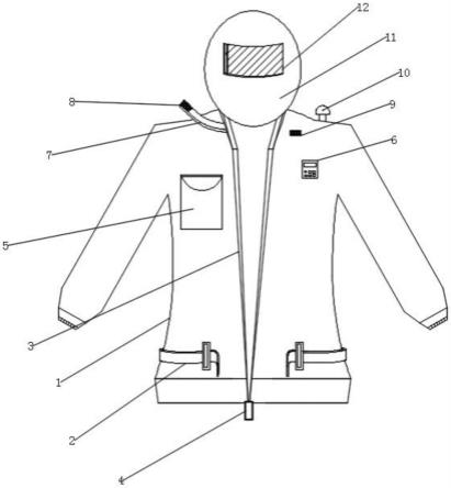 一种具有防腐效果的防护服上衣的制作方法