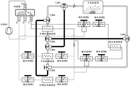 节能系统的制作方法