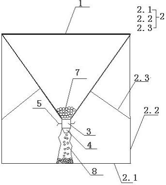 一种砂砾石装袋装置的制作方法