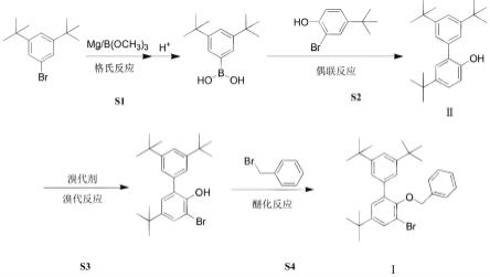 一种催化剂配体材料的合成方法与流程