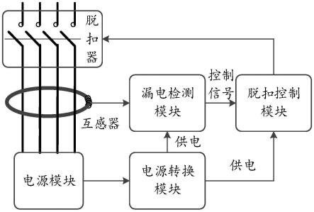 剩余电流保护器原理图图片