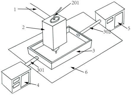 低压湿法3D打印装置及其使用方法、使用其制备的组织修复高分子支架