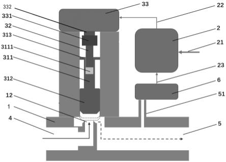 一种应用于原子荧光分析技术的气路控制系统的制作方法