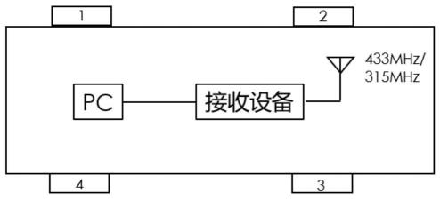 胎压传感器工作原理图图片