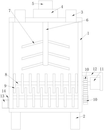 一种纤维素基高分子材料制备用搅拌装置