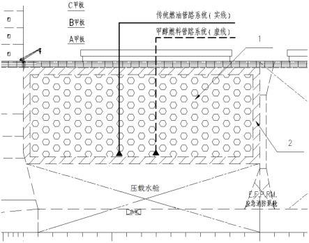 一种燃油和甲醇燃料兼用舱船舶布置结构的制作方法